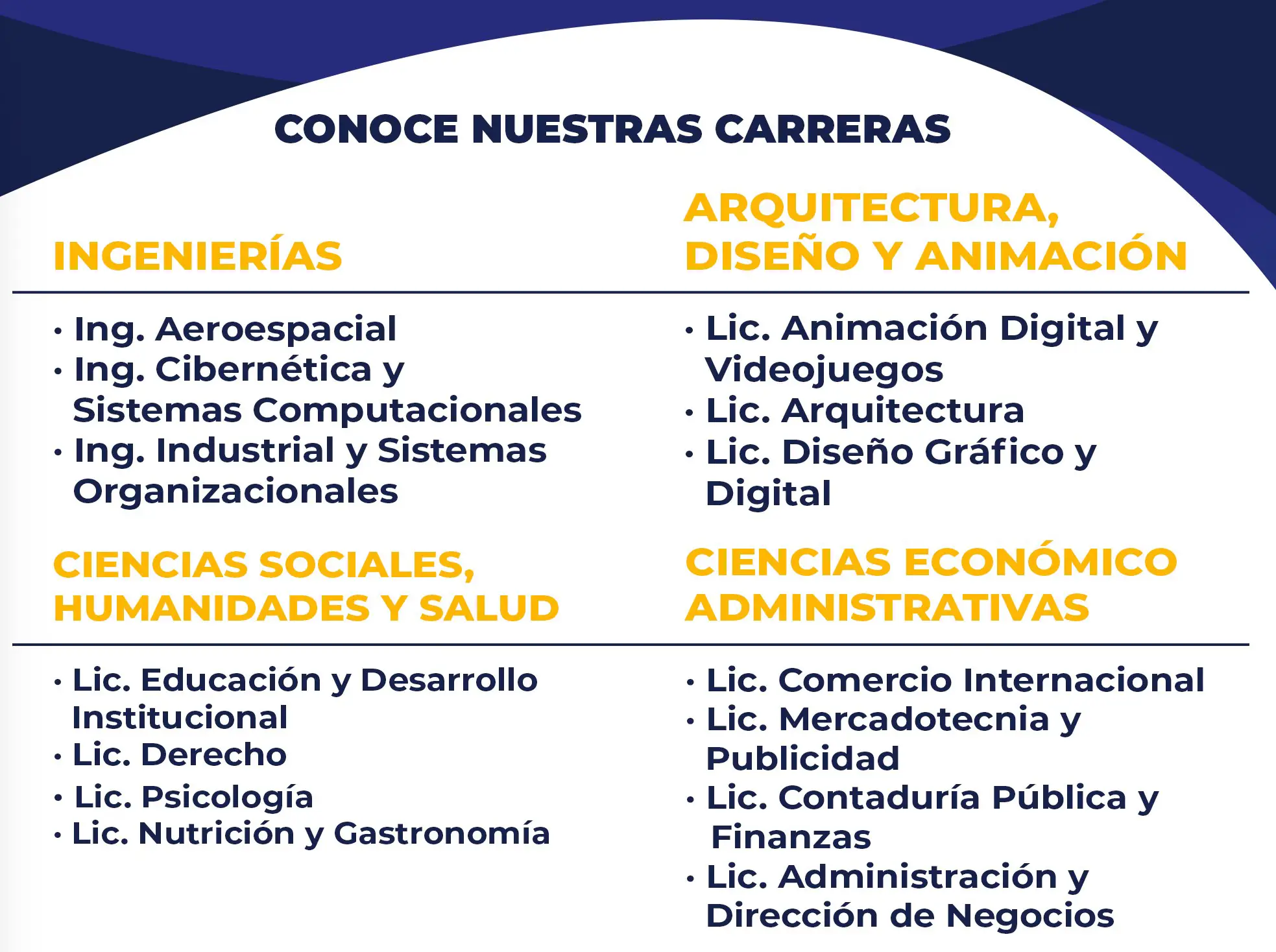 OFERTA EDUCATIVA